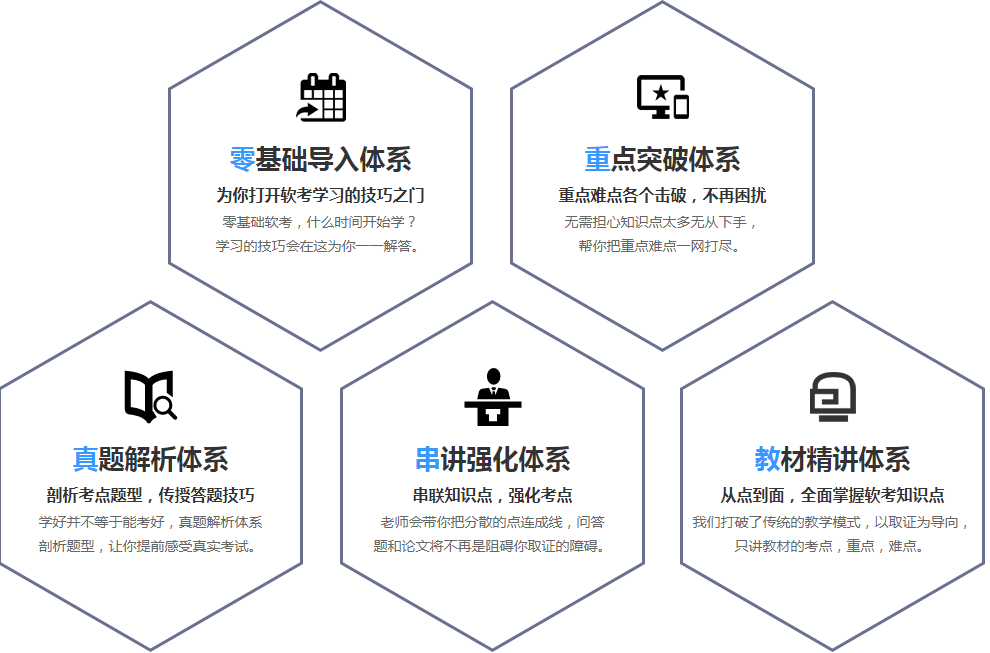 “最佳階梯”？雙輸入引力螺旋形人工智能虛擬實(shí)體操控方法優(yōu)化研究